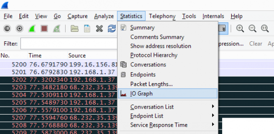 Accès à l'IO Graph graphique wireshark iograph