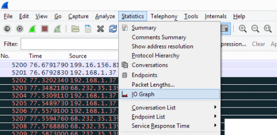 graphique wireshark iograph