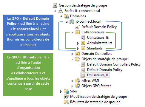 gpo-debug-1