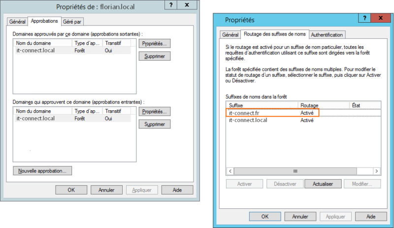 Active Directory - Routage des suffixes UPN