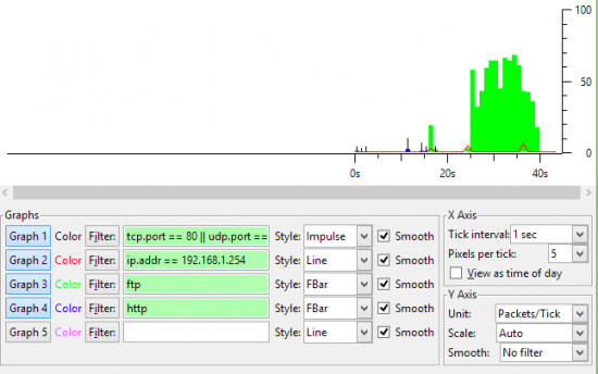 graphique-wireshark-11