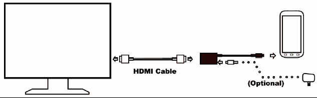 slimport4