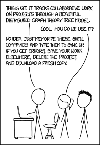 xkcd-git.gif