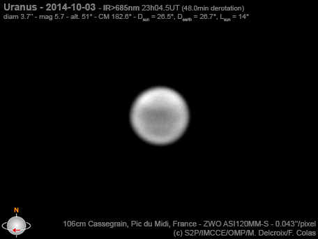 Clichés d'Uranus réalisés les 3 et 4 octobre dans le Pic du Midi